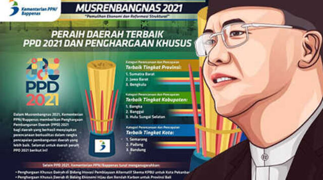 Bengkulu dinobatkan sebagai provinsi terbaik kategori perencanaan dan capaian pembangunan, setelah Sumatera Barat dan Jawa Barat