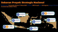 Intelijen amankan proyek negara senilai Rp370,9 triliun
